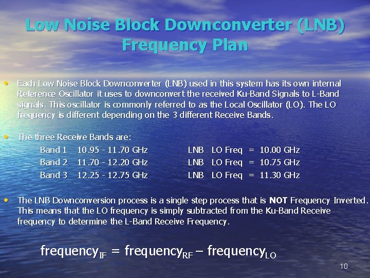 Low Noise Block Downconverter (LNB) Frequency Plan • Each Low Noise Block Downconverter (LNB)