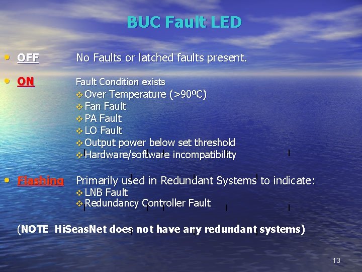 BUC Fault LED • OFF No Faults or latched faults present. • ON Fault