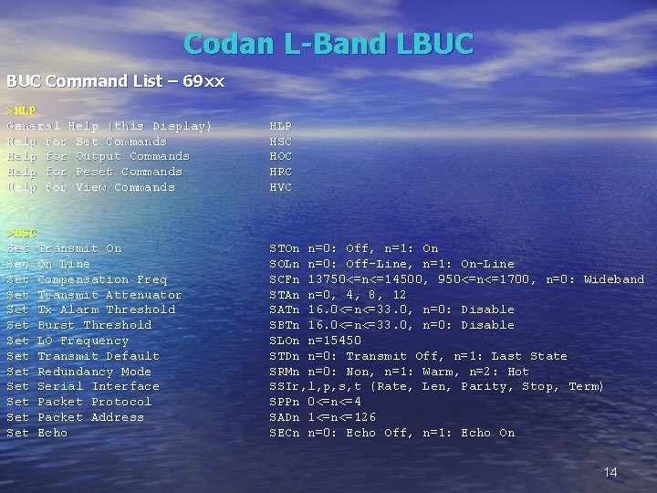 Codan L-Band LBUC Command List – 69 xx >HLP General Help (this Display) Help