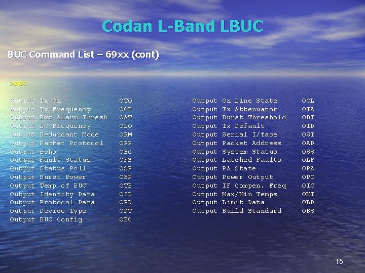 Codan L-Band LBUC Command List – 69 xx (cont) >HOC Output Output Output Output