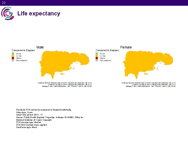 23 Life expectancy Peninsula PCN cannot be compared to England statistically. Value type: Years