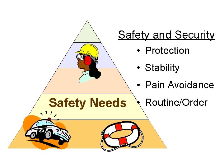 Safety and Security • Protection • Stability • Pain Avoidance Safety Needs • Routine/Order Safety and Security • Protection • Stability • Pain Avoidance Safety Needs • Routine/Order