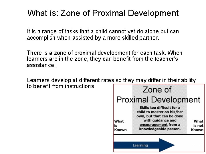 What is: Zone of Proximal Development It is a range of tasks that a What is: Zone of Proximal Development It is a range of tasks that a
