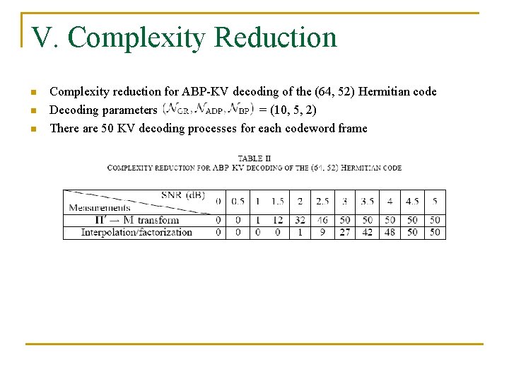 V. Complexity Reduction n Complexity reduction for ABP-KV decoding of the (64, 52) Hermitian
