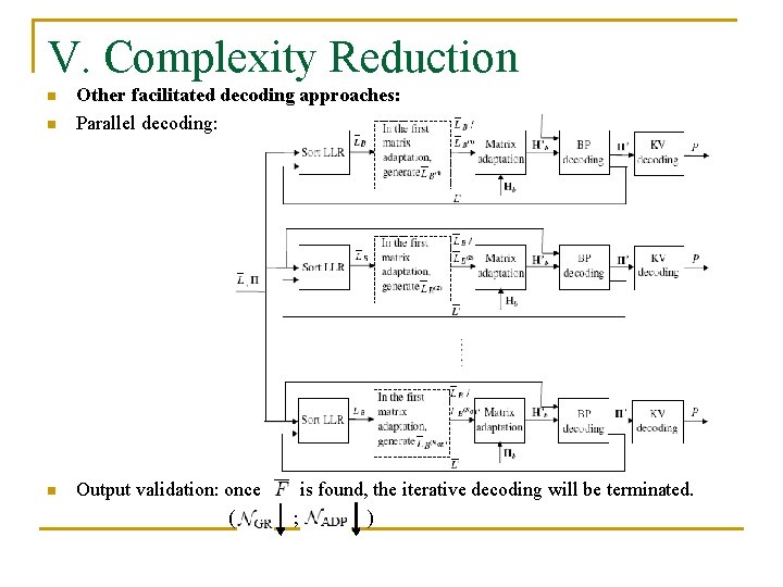 V. Complexity Reduction n Other facilitated decoding approaches: Parallel decoding: Output validation: once (