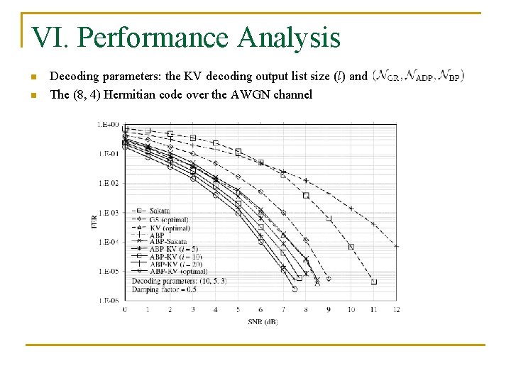 VI. Performance Analysis n n Decoding parameters: the KV decoding output list size (l)