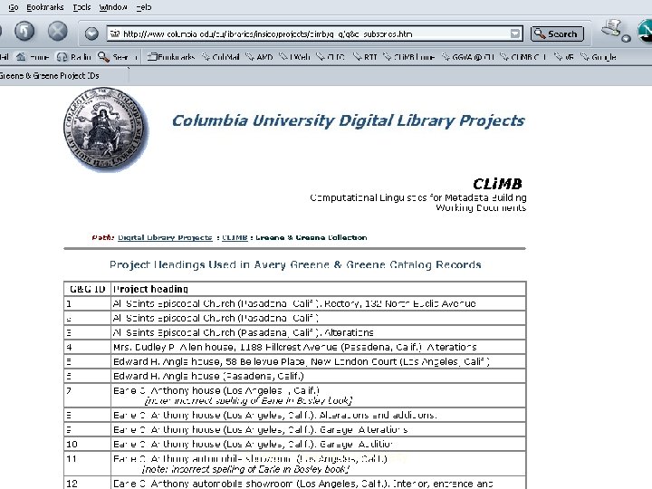 CLi. MB - Columbia University 