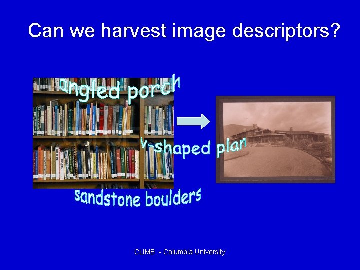 Can we harvest image descriptors? CLi. MB - Columbia University 