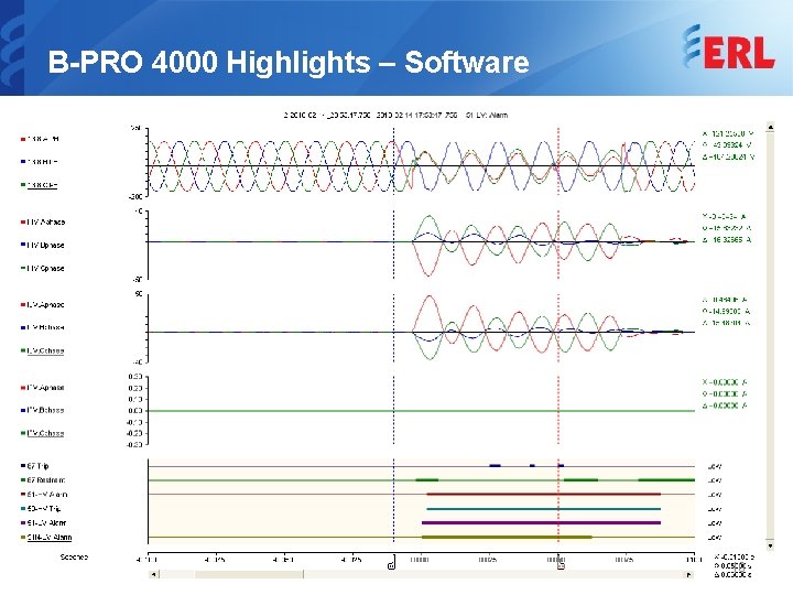 B-PRO 4000 Highlights – Software 10 