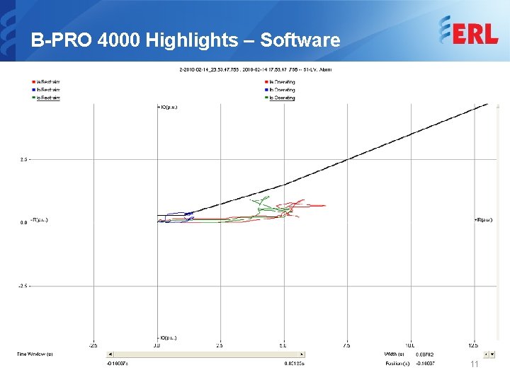 B-PRO 4000 Highlights – Software 11 