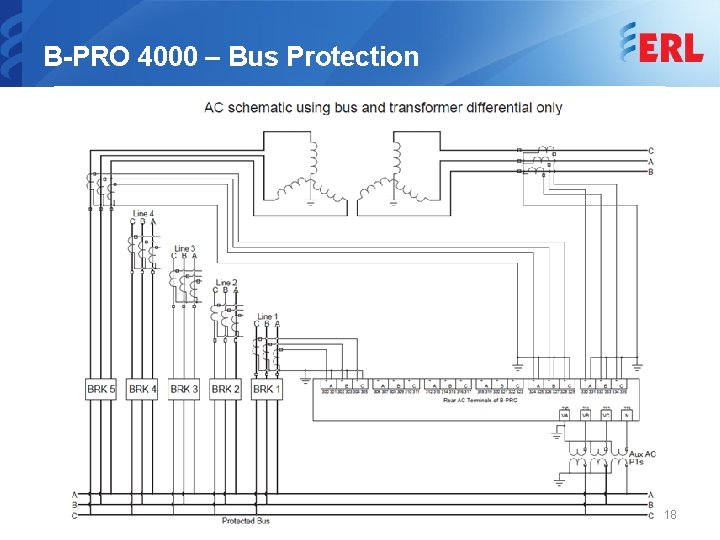 B-PRO 4000 – Bus Protection 18 