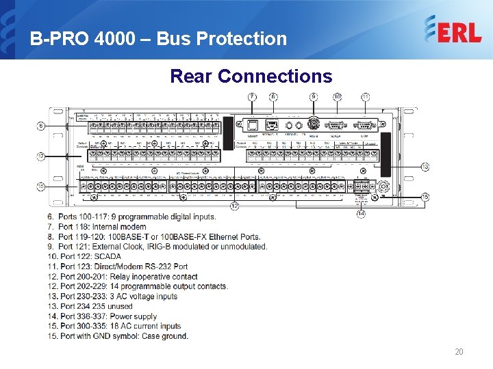 B-PRO 4000 – Bus Protection Rear Connections 20 