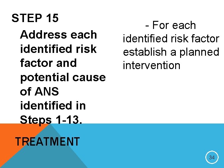 STEP 15 Address each identified risk factor and potential cause of ANS identified in