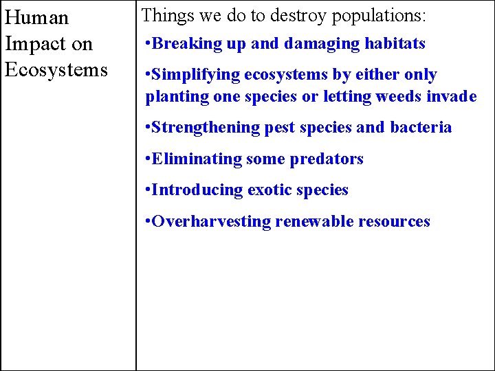 Human Impact on Ecosystems Things we do to destroy populations: • Breaking up and