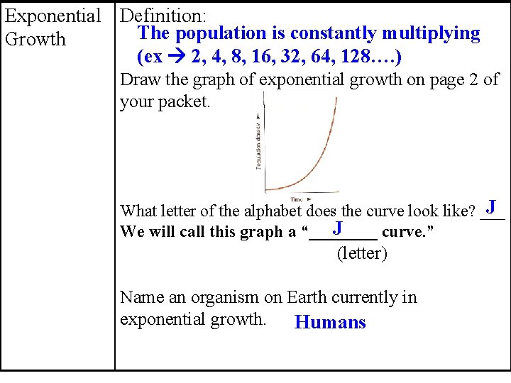 Exponential Definition: The population is constantly multiplying Growth (ex 2, 4, 8, 16, 32,
