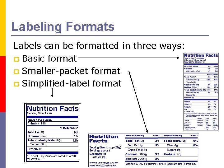 Labeling Formats Labels can be formatted in three ways: p Basic format p Smaller-packet