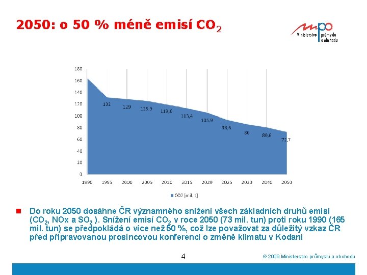 2050: o 50 % méně emisí CO 2 n Do roku 2050 dosáhne ČR
