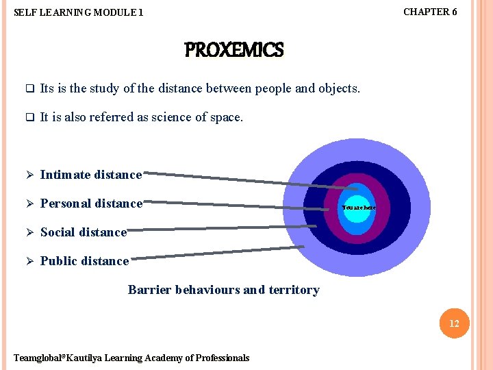 CHAPTER 6 SELF LEARNING MODULE 1 PROXEMICS q Its is the study of the