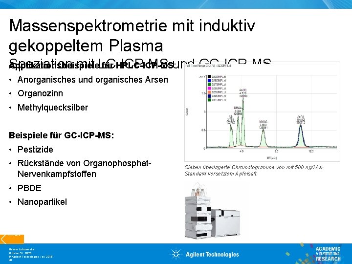 Massenspektrometrie mit induktiv gekoppeltem Plasma Speziation mit LC-ICP-MS und GC-ICP-MS Applikationsbeispiele für HPLC-ICP-MS: •