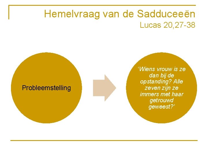 Hemelvraag van de Sadduceeën Lucas 20, 27 -38 Probleemstelling ‘Wiens vrouw is ze dan