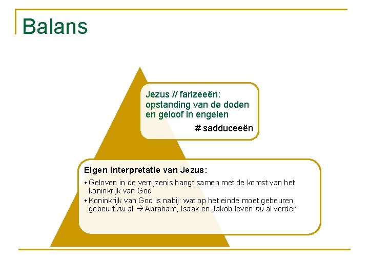 Balans Jezus // farizeeën: opstanding van de doden en geloof in engelen # sadduceeën