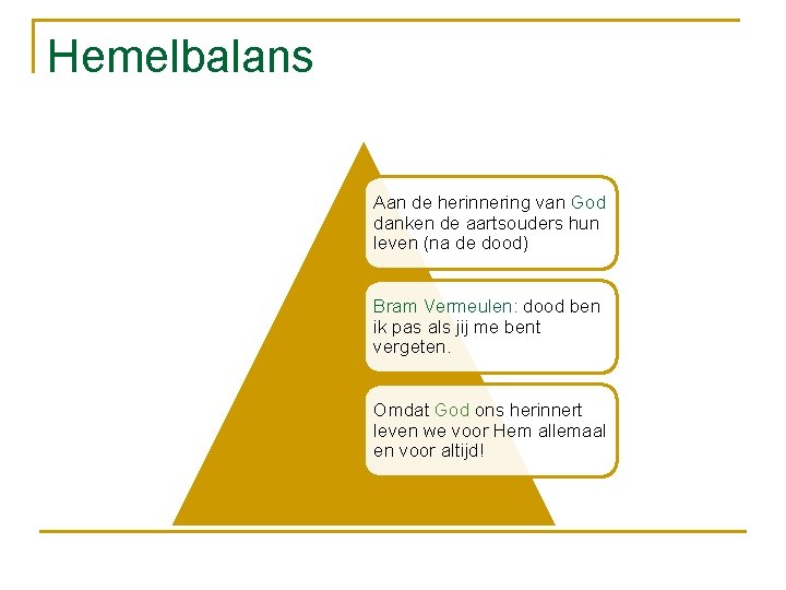 Hemelbalans Aan de herinnering van God danken de aartsouders hun leven (na de dood)