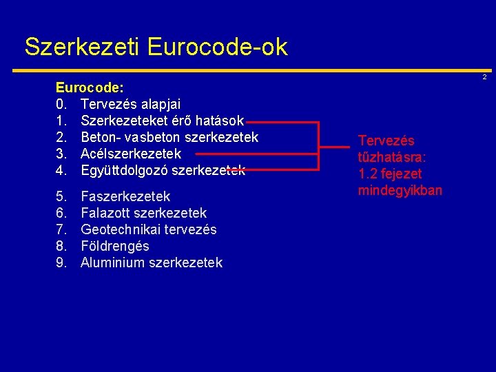 Szerkezeti Eurocode-ok Eurocode: 0. Tervezés alapjai 1. Szerkezeteket érő hatások 2. Beton- vasbeton szerkezetek