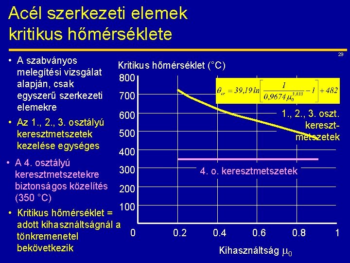 Acél szerkezeti elemek kritikus hőmérséklete • A szabványos melegítési vizsgálat alapján, csak egyszerű szerkezeti