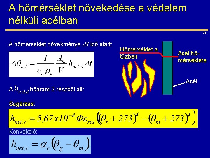 A hőmérséklet növekedése a védelem nélküli acélban 33 A hőmérséklet nővekménye t idő alatt: