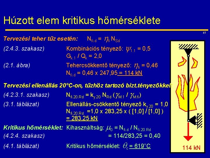 Húzott elem kritikus hőmérséklete Tervezési teher tűz esetén: (2. 4. 3. szakasz) (2. 1.