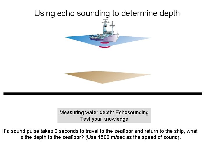 Using echo sounding to determine depth Measuring water depth: Echosounding Test your knowledge If