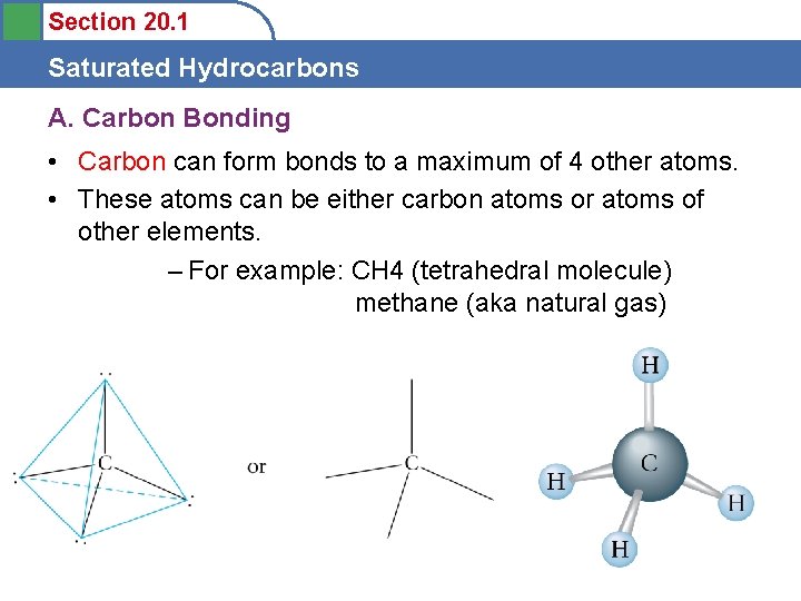 Section 20. 1 Saturated Hydrocarbons A. Carbon Bonding • Carbon can form bonds to