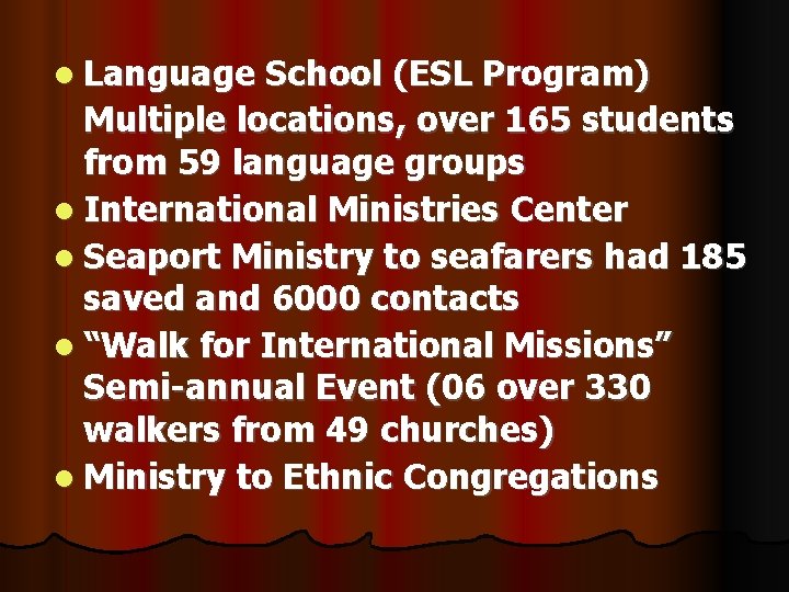  Language School (ESL Program) Multiple locations, over 165 students from 59 language groups