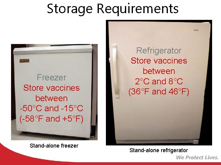 Storage Requirements Freezer Store vaccines between -50°C and -15°C (-58°F and +5°F) Stand-alone freezer