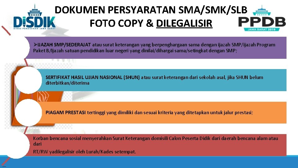 DOKUMEN PERSYARATAN SMA/SMK/SLB FOTO COPY & DILEGALISIR ØIJAZAH SMP/SEDERAJAT atau surat keterangan yang berpenghargaan