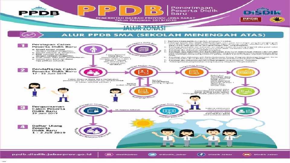 ©foppdb 2019 