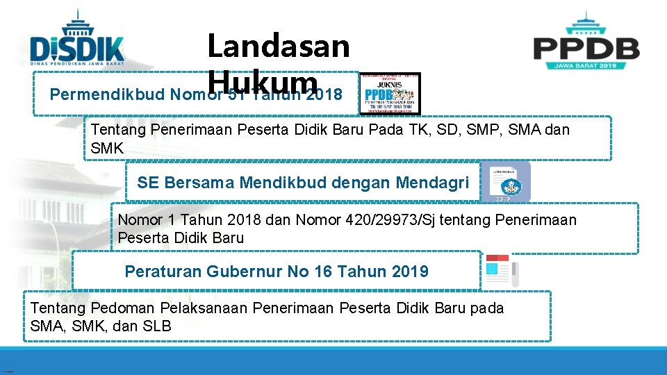 Landasan Hukum Permendikbud Nomor 51 Tahun 2018 Tentang Penerimaan Peserta Didik Baru Pada TK,
