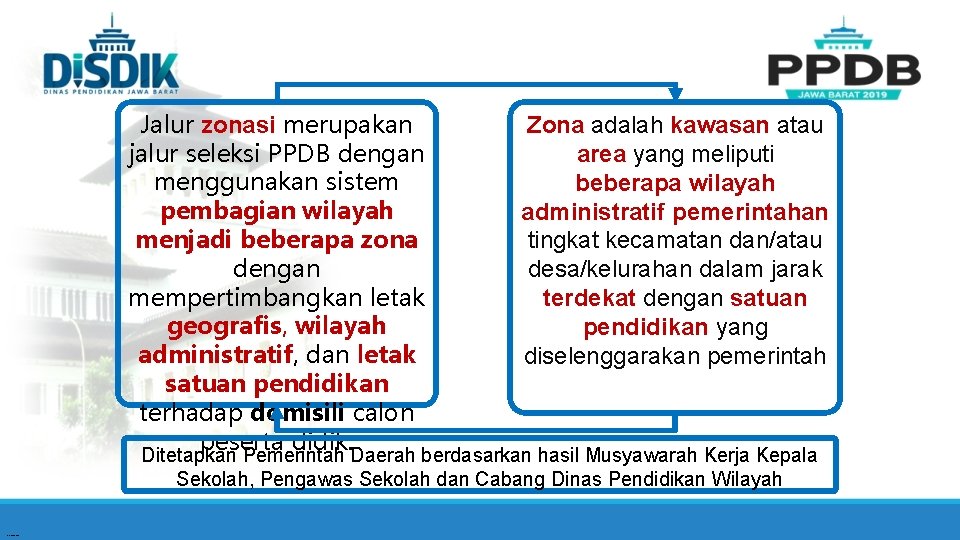 Jalur zonasi merupakan jalur seleksi PPDB dengan menggunakan sistem pembagian wilayah menjadi beberapa zona