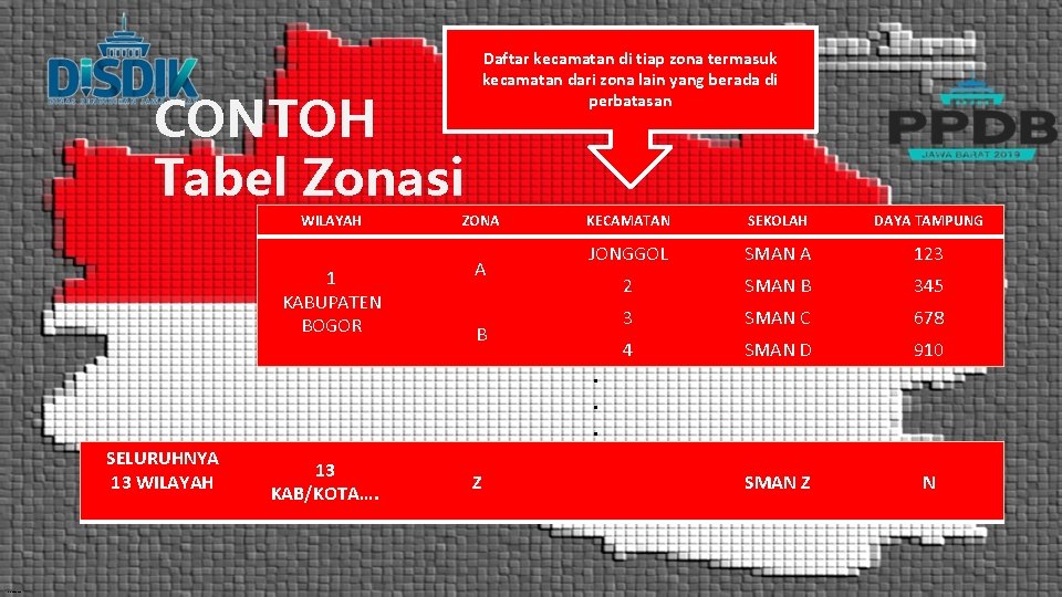 Daftar kecamatan di tiap zona termasuk kecamatan dari zona lain yang berada di perbatasan