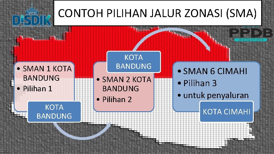 CONTOH PILIHAN JALUR ZONASI (SMA) • SMAN 1 KOTA BANDUNG • Pilihan 1 KOTA