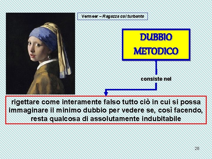 Vermeer – Ragazza col turbante DUBBIO METODICO consiste nel rigettare come interamente falso tutto