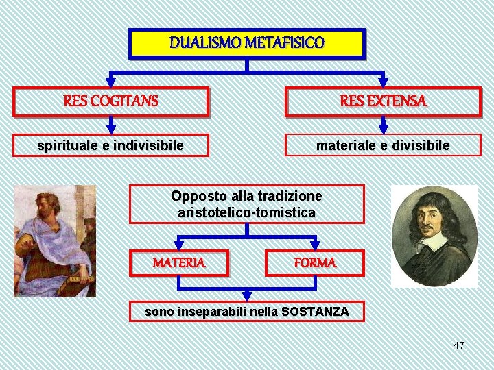 DUALISMO METAFISICO RES COGITANS RES EXTENSA spirituale e indivisibile materiale e divisibile Opposto alla