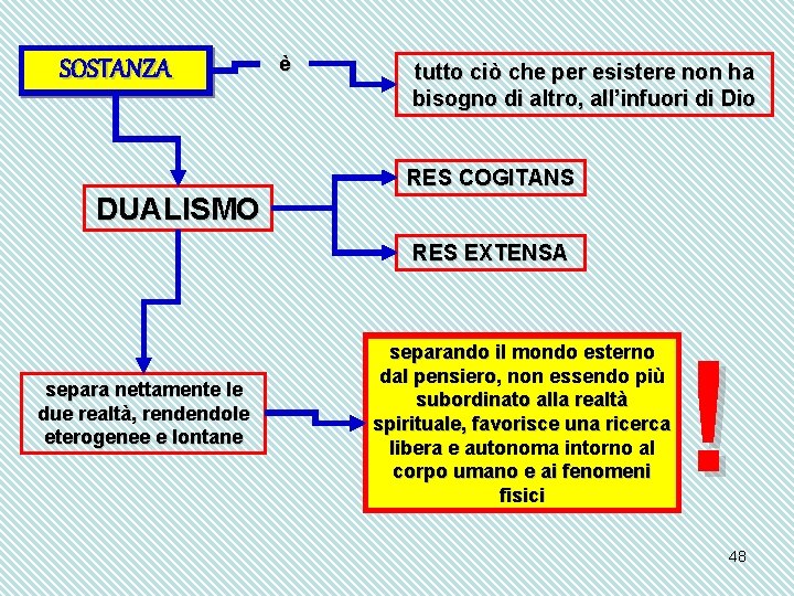 SOSTANZA è tutto ciò che per esistere non ha bisogno di altro, all’infuori di