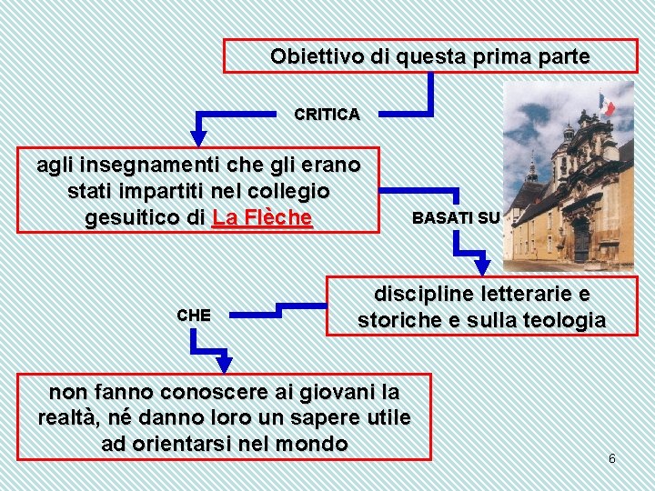 Obiettivo di questa prima parte CRITICA agli insegnamenti che gli erano stati impartiti nel