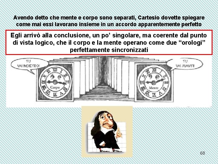 Avendo detto che mente e corpo sono separati, Cartesio dovette spiegare come mai essi