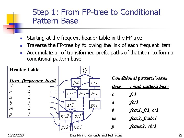 Step 1: From FP-tree to Conditional Pattern Base n n n Starting at the
