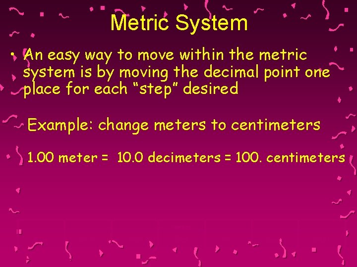 Metric System • An easy way to move within the metric system is by