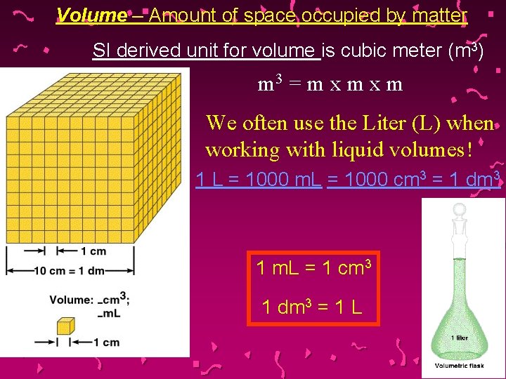 Volume – Amount of space occupied by matter SI derived unit for volume is