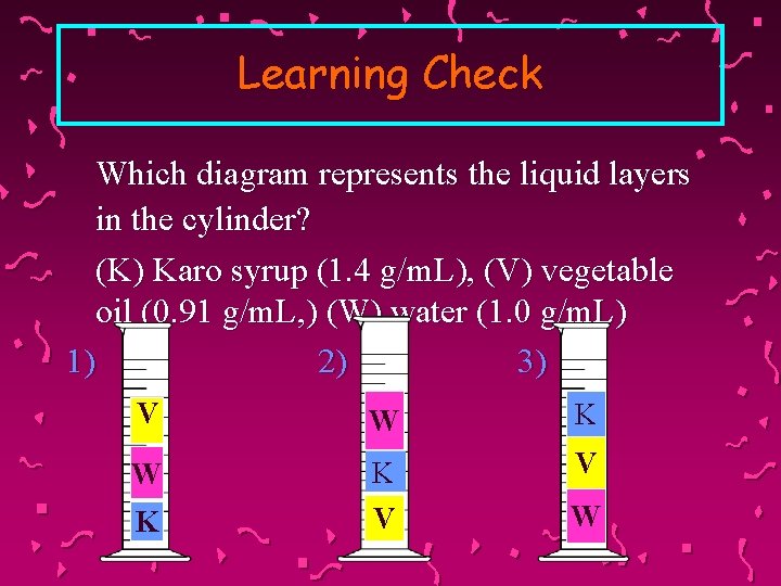 Learning Check Which diagram represents the liquid layers in the cylinder? (K) Karo syrup