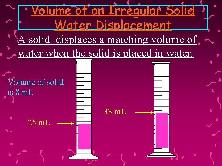 Volume of an Irregular Solid Water Displacement A solid displaces a matching volume of